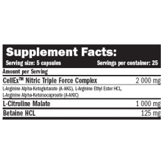 Nitric 125 Caps.