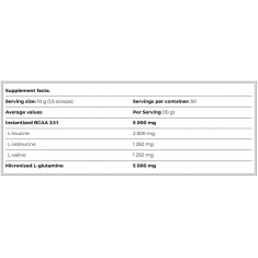 Glutamine + BCAA Unflavored