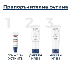 Eucerin UreaRepair 5% Урея Подхранващ крем за лице 50 ml