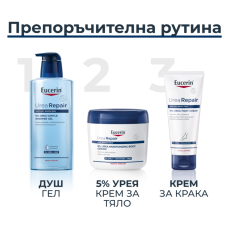Eucerin UreaRepair PLUS Крем за тяло с 5% UREA 450 ml