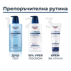 Eucerin UreaRepair Нежен душ гел с 5% урея 400 ml
