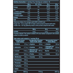 Iso Whey ZERO Vanilla Fusion