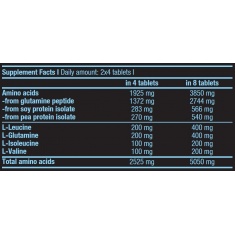 Mega Amino 3200 / 500 Tabs.