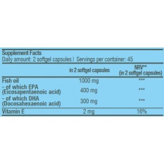Mega Omega 3 / 90 Softgels