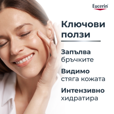 Eucerin Hyaluron-Filler Дневен Крем за нормална до комбинирана кожа SPF15 50 ml