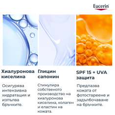 Eucerin Hyaluron-Filler Дневен Крем за нормална до комбинирана кожа SPF15 50 ml