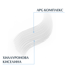 Eucerin DermatoClean Почистващо мляко с хиалурон 200 ml