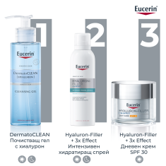 Eucerin Hyaluron-Filler Хидратиращ спрей 150 ml