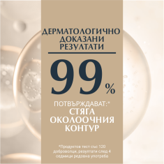 Eucerin Hyaluron-Filler + Elasticity SPF20 Околоочен крем 15 ml