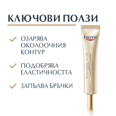 Eucerin Hyaluron-Filler + Elasticity SPF20 Околоочен крем 15 ml