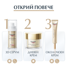 Eucerin Hyaluron-Filler + Elasticity SPF20 Околоочен крем 15 ml