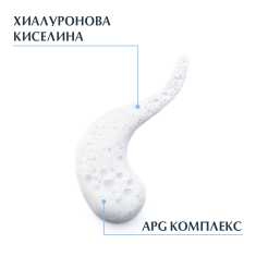 Eucerin DermatoClean Мицеларна пяна с хиалурон 150 ml
