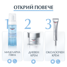 Eucerin DermatoClean Мицеларна пяна с хиалурон 150 ml