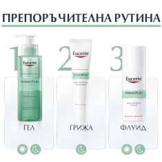 Eucerin DermoPure Обновяваща грижа за кожа с несъвършенства 40 ml