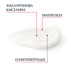 Eucerin Hyaluron-Filler + Volume Lift Околоочен крем SPF15 15 ml