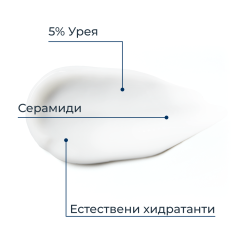Eucerin UreaRepair Крем за ръце с 5% урея 75 ml х2 броя