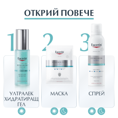 Eucerin Комплект Hyaluron-Filler Ултралек хидратиращ гел 30 ml + Хидратиращ нощен крем 50 ml