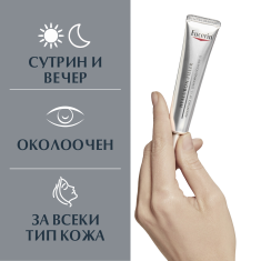 Eucerin Hyaluron-Filler Дневен крем SPF30 50 ml + Околоочен крем SPF15 15 ml