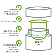 Eucerin Hyaluron-Filler SPF15 Дневен крем против бръчки за суха кожа 50 ml - ПЪЛНИТЕЛ