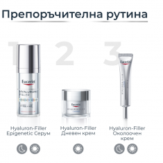 Eucerin® Hyaluron-Filler EPIGENETIC Серум 30 ml