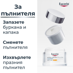 Eucerin® Hyaluron-Filler Дневен крем за всеки тип кожа SPF30 Пълнител 50 ml