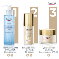Eucerin®Hyaluron-Filler+Elasticity Дневен крем за всеки тип кожа SPF30 Пълнител 50 ml