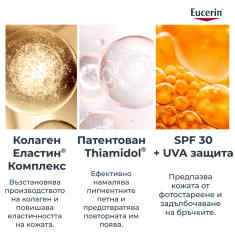 Eucerin® Hyaluron-Filler+Elasticity Rosy Озаряващ дневен крем SPF30 Пълнител 50 ml