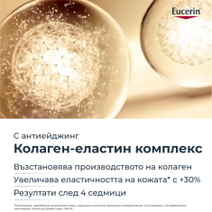 Eucerin® Hyaluron-Filler+Elasticity Rosy Озаряващ дневен крем SPF30 Пълнител 50 ml