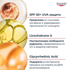 Eucerin Sensitive Protect SPF50+ Прозрачен слънцезащитен спрей за тяло 200 ml