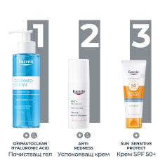 Eucerin AntiREDNESS успокояващ крем против зачервяване 50 ml