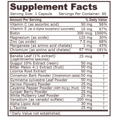 Pure Nutrition - Blood Sugar Support - 60 Capsules
