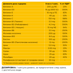 Walmark BIORYTHM® Мултивитамини х30 капсули с поетапно освобождаване