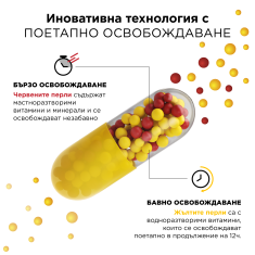 Walmark BIORYTHM® Мултивитамини х30 капсули с поетапно освобождаване