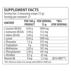 HIT EAA | High-Intensity Training Essential Amino Acid Complex