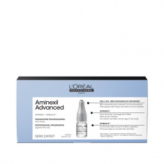 L’Oréal Aminexil Ампули за коса 6 ml х10 броя