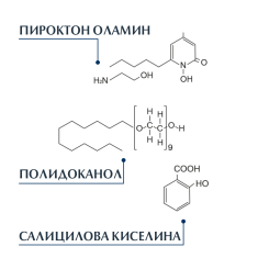 Eucerin ДУО Dermo Capillaire Крем-Шампоан против сух пърхот за сърбящ скалп 250 ml 1+1