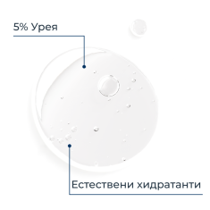 Eucerin UreaRepair Нежен душ гел с 5% урея 400 ml x2 броя