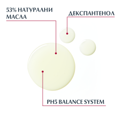 Eucerin pH5 Душ-олио за чувствителна кожа 400 ml x2 броя