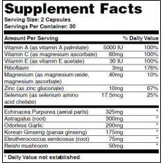 Immunity Formula