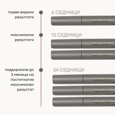 NL Beauty LASH GROW Серум За Растеж На Мигли 3 ml