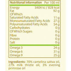 Pure Nutrition - 2 Броя Omega Oil Active - 250 Ml