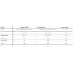 Metabolic Mass Gainer