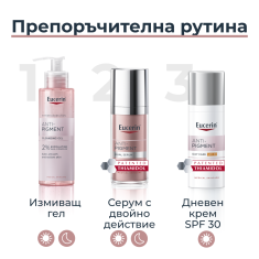 Eucerin Комплект Anti-Pigment Измиващ гел 200 ml + Дневен крем SPF30 50 ml