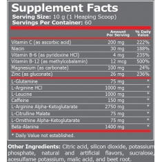 Pure Nutrition - Black Jack - 60 Дози