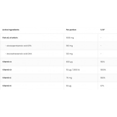 Omega 3 + ADEK / Vitamin A + D + E + K