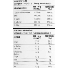 High Intensity Training BCAA 4:1:1 + Glutamine