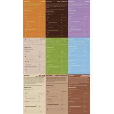 Cookies - No Sugar ~ Healthy Snack | Different Flavors