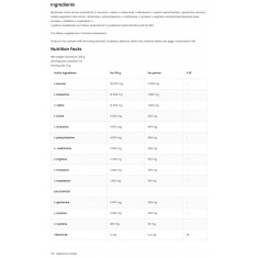 EAA / Essential Amino Acids