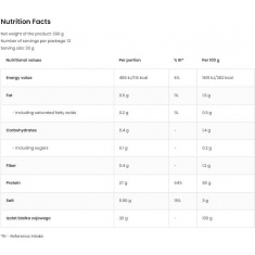 Soy Protein Isolate / Vege