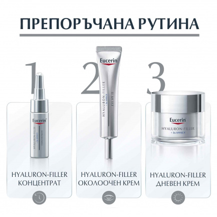 Eucerin Hyaluron-Filler SPF15 Дневен крем против бръчки за суха кожа 50 ml - ПЪЛНИТЕЛ